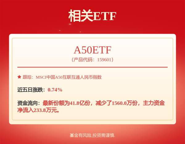 安全股票配资公司 智能驾驶进入“冷静期” 商汤绝影锚定安全与确定性
