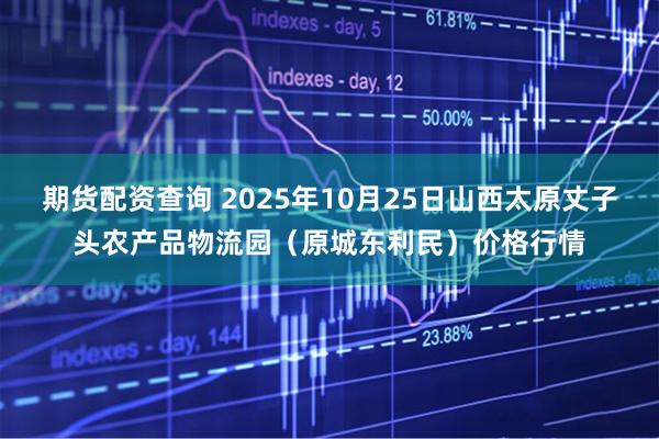 期货配资查询 2025年10月25日山西太原丈子头农产品物流园（原城东利民）价格行情